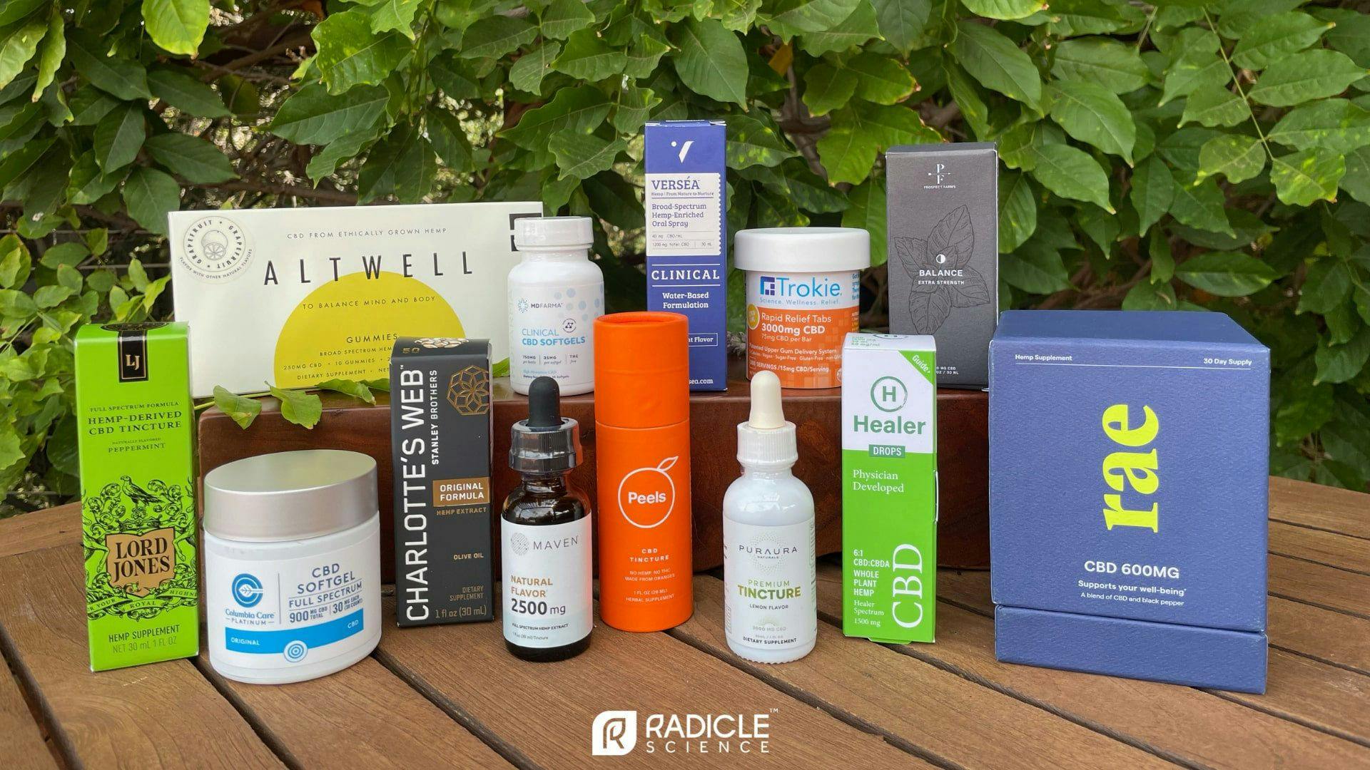Radicle Science launches study evaluating effectiveness of CBD products