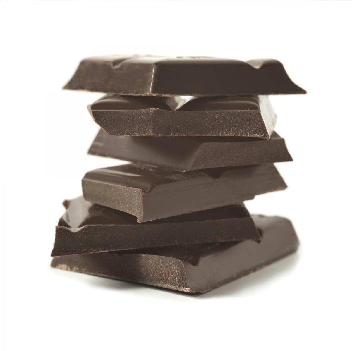High-Calcium-Fortified Chocolate Now Easier, Thanks to New Technology