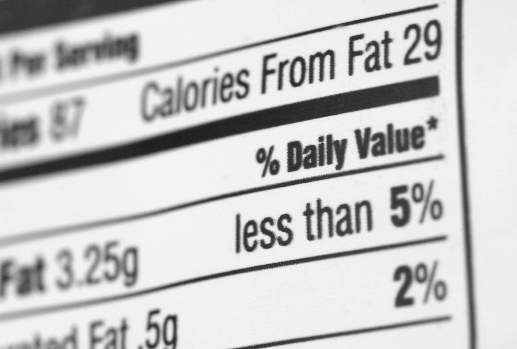 Five Biggest Struggles with FDA’s New Nutrition Label: Updated Daily Values