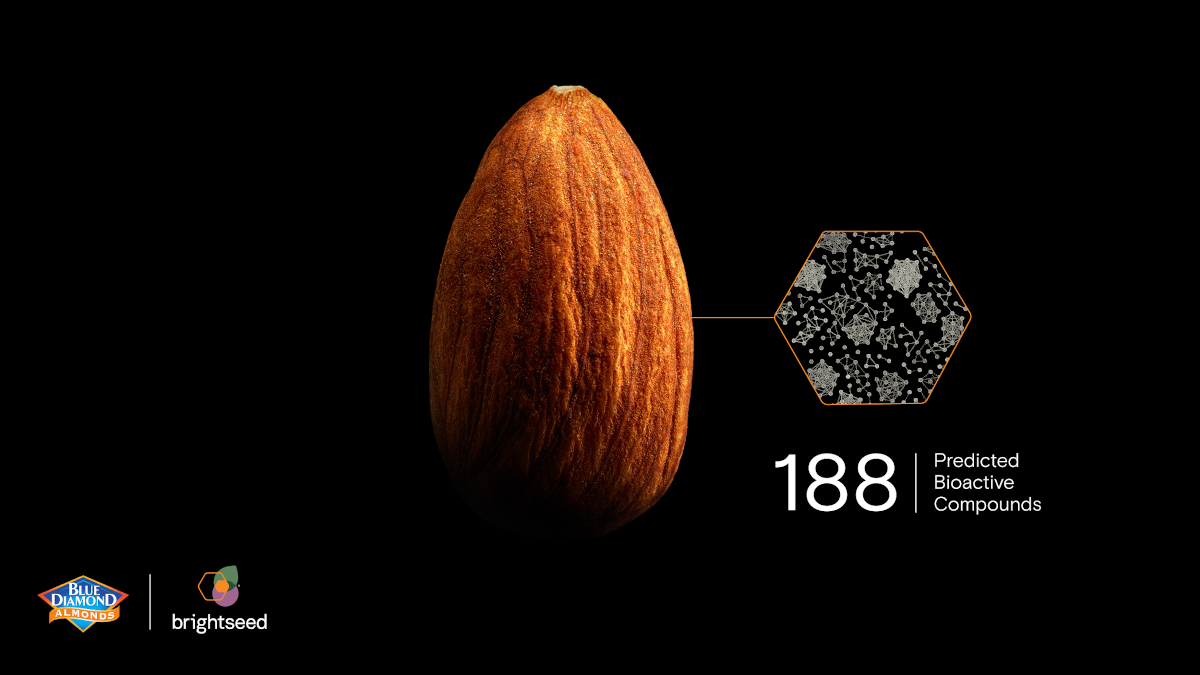 almond on black background graphic indicating it contains 188 bioactives with potential health benefits