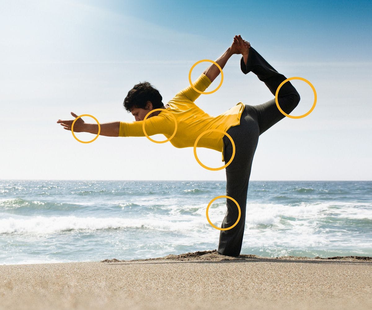 woman doing yoga on beach, with yellow circles highlighting her joints