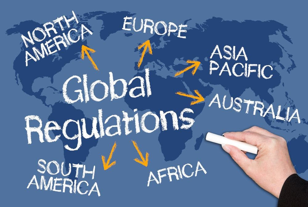 Nutraceutical Regulations: A country-by-country review of global regulatory requirements