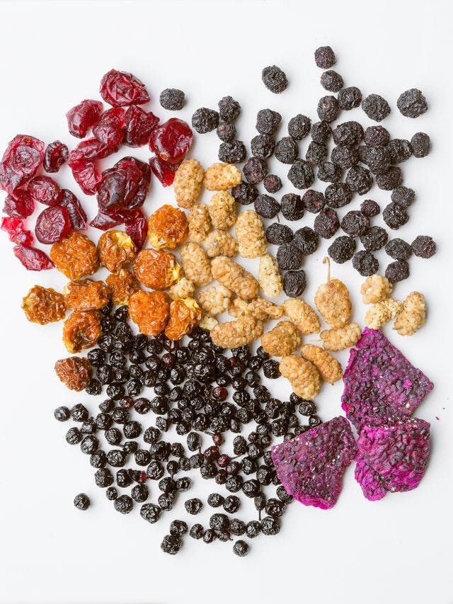 Most Successful Superfruits: Which Superfruits Had Greatest Market Share in 2015? Baobab, Cherry, Maqui, and Blueberry
