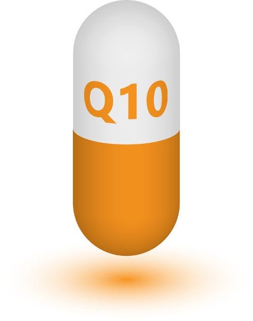 CoQ10 for Dietary Supplements Market Update