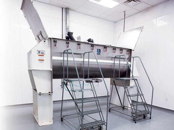 Bringing Nutraceutical Manufacturing In-House? Here Are Your Options for Equipment Purchasing