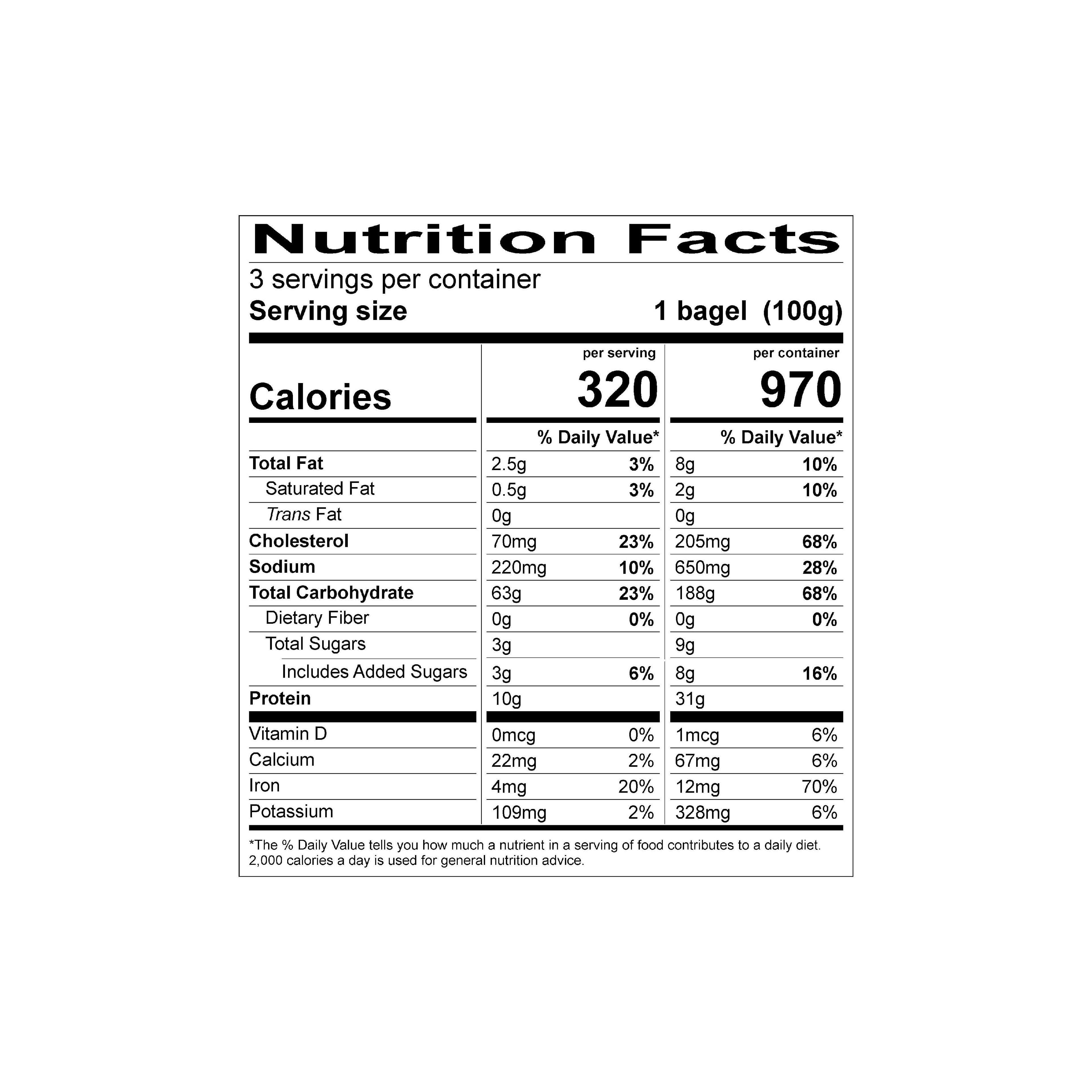 Making Sense of FDA’s New Dual-Column Nutrition Facts Label Requirement for 2-3 Servings
