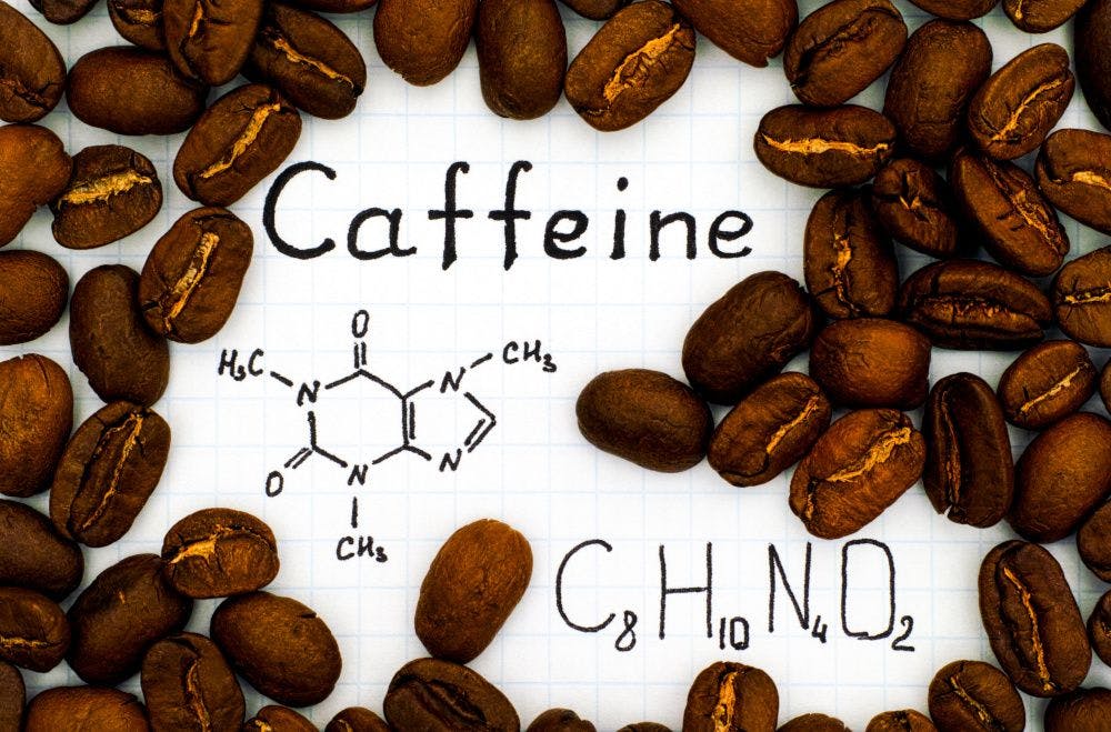 Natural product testing: Are your caffeine products free from adulteration?
